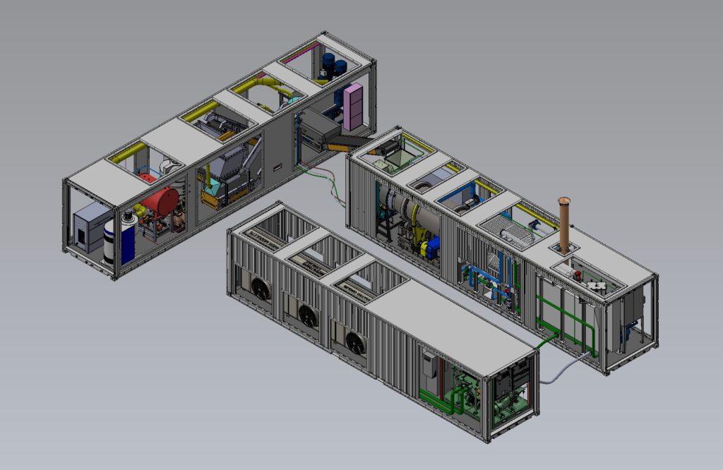 Containerised